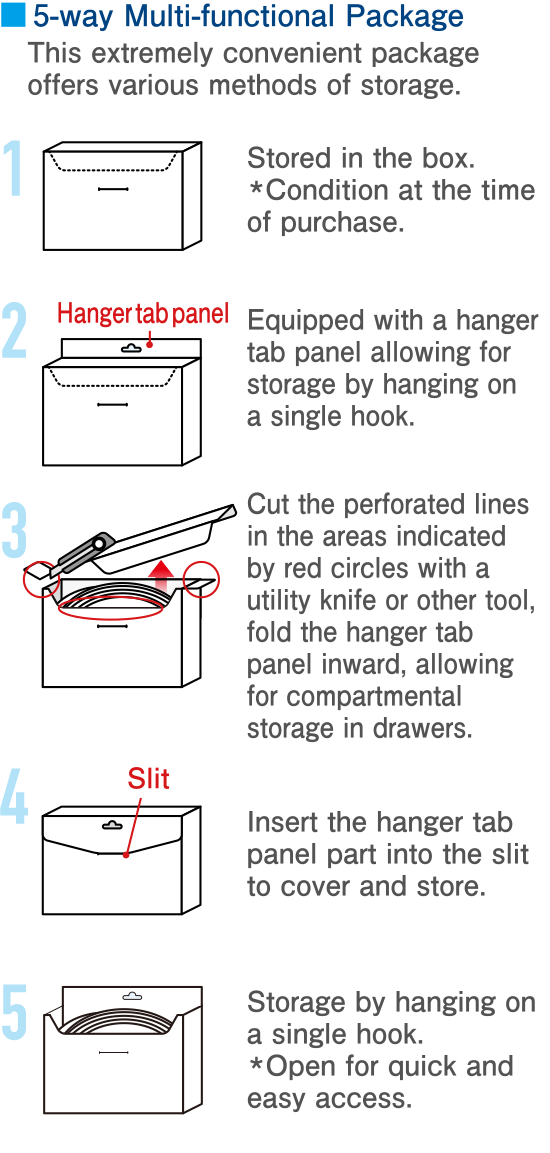 5-way Multi-functional Package