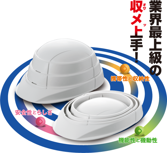 業界最上級の収メッ上手! 携帯性と収納性、安全性とらしさ、機能性と機動性
