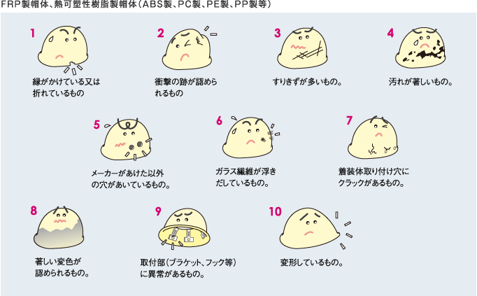 FRP製帽体、熱可塑性樹脂製帽体（ABS製、PC製、PE製、PP製等）