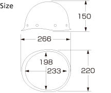 Size