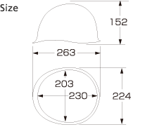 Size
