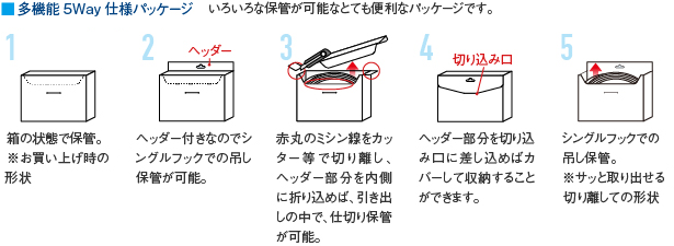 多機能5Way仕様パッケージ